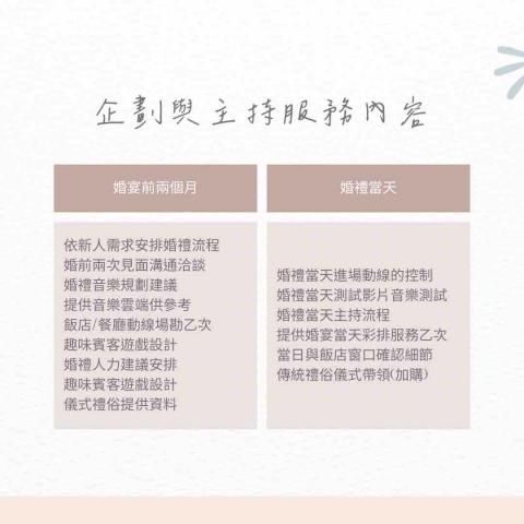 主持人〰️森（Wendy) 婚禮 抓周 活動 - 