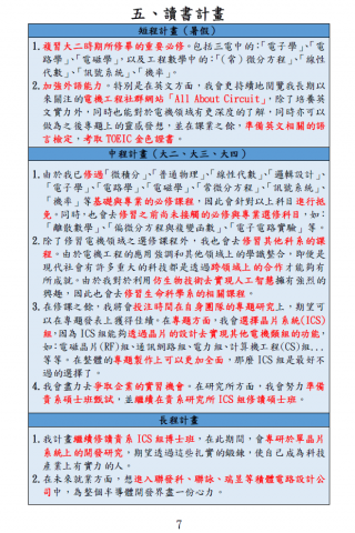 Ben Chung - 大學讀書計畫及外來展望