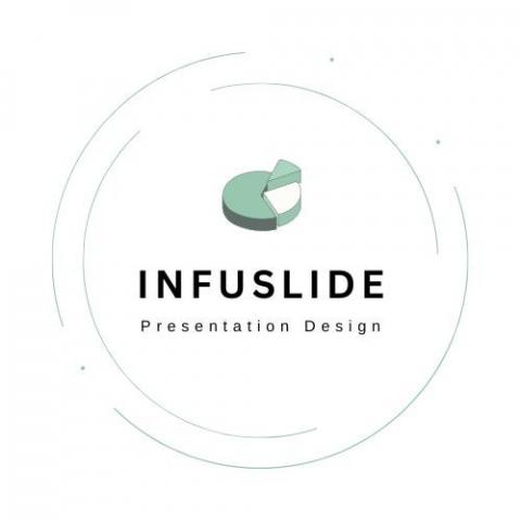 提供canva商用服務的專家Sharon