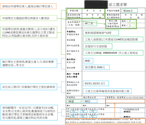 Water - 表格規劃設計與實施說明方式