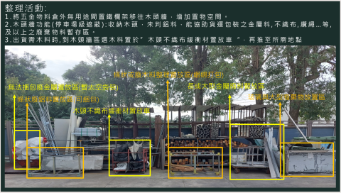 Water - 廢料占及空間運用6S整理整頓,獨特手法2D轉3D置物法,至少增加50%儲物空間