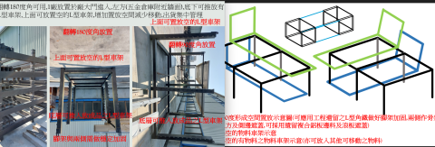 Water - 應用轉方向善用廠內棄置占空間料架,轉廢為寶