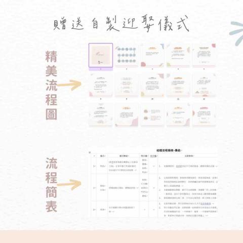 主持人〰️森（Wendy) 婚禮 抓周 活動 - 