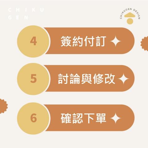 築源系統櫃家俱設計 - 