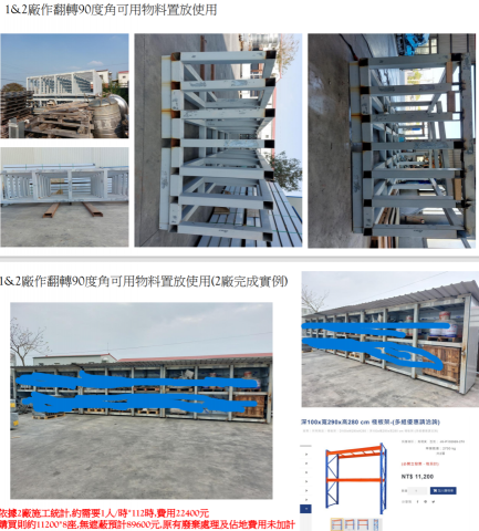 Water - 6S應用廠內閒棄物架與廢物料,轉廢為寶,減法轉增加庫存空間,至少增加50%空間儲物量