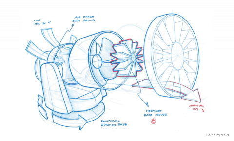 名揚設計開發工作室 - 清楚有邏輯的將你的設計構想圖像化，確認清楚有邏輯的將你的設計構想圖像化，確認彼此認知相同，能夠加快產品開發成果。