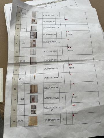 喜洋電腦網路工程/台南喜洋家具組裝 -  喜洋電腦網路工程/台南喜洋家具組裝 -