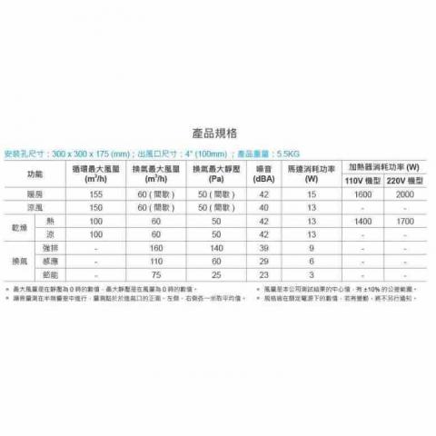 艾爾康迪遜有限公司 - 