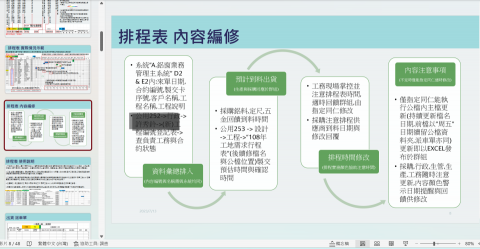 Water - 排程內容編修教育編輯報告