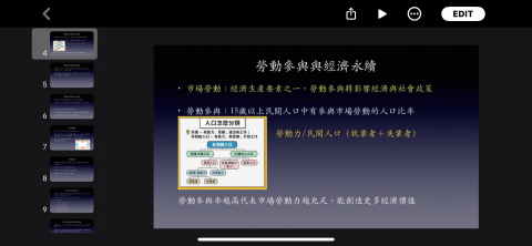 邱資雅 - 自製公民講義
