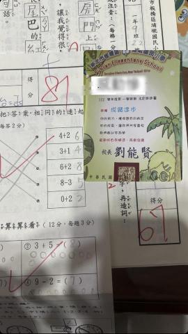 Yves - 伴讀學生從國數不及格到數學成績達80以上；國語成績達及格標準（學生為資源班學生）並取得成績進步獎