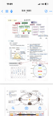 邱資雅 - 地理備課