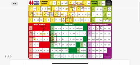 邱資雅 - 發音卡練習