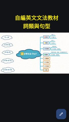 臺灣大學專業家教（目前暫停招生） - 自編教材