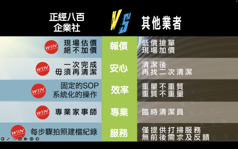 正經八百企業社 - 