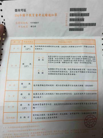 賴芯妤 - 國中參加教育會考成績