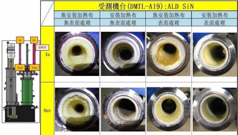 孚肯企業股份有限公司 - 