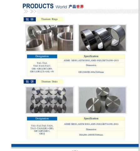 孚肯企業股份有限公司 - 鈦餅