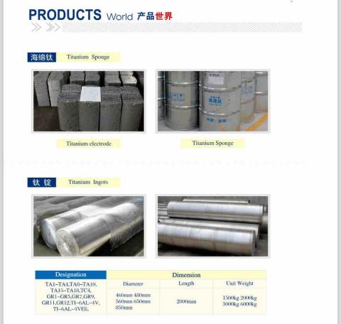 孚肯企業股份有限公司 - 鈦錠