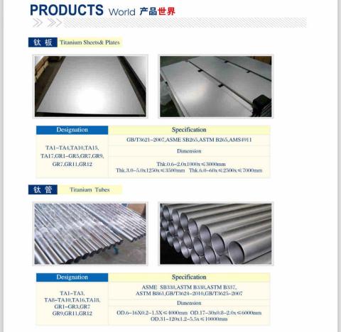 孚肯企業股份有限公司 - 鈦板