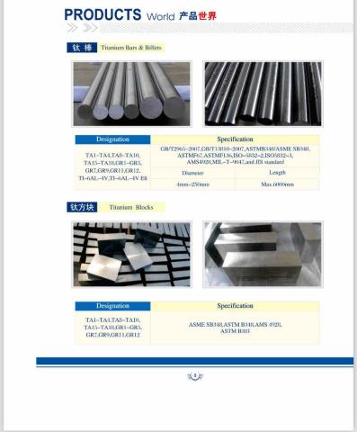 孚肯企業股份有限公司 - 鈦棒