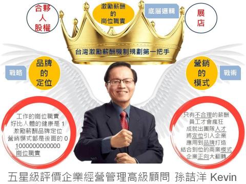 孫詰洋 - 我的顧問輔導服務範圍是全方位的