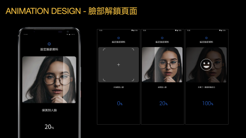 沈家妤 - 臉部掃描動畫