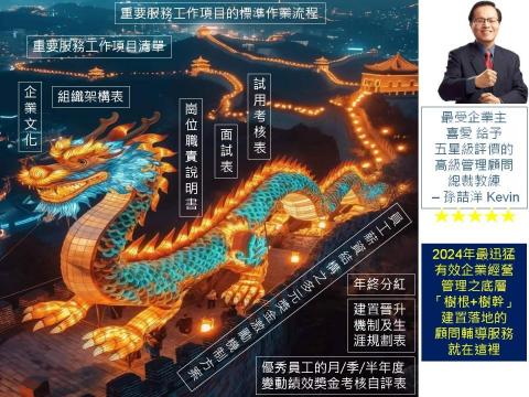 孫詰洋 - 成功企業必將企業經營管理的底層邏輯做到位