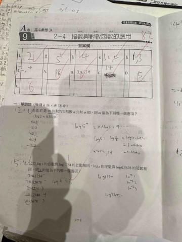 SEAN_TW - 高一教到高二，數A的平時考可以穩在80分以上，離學測要考上政大的目標，越來越近