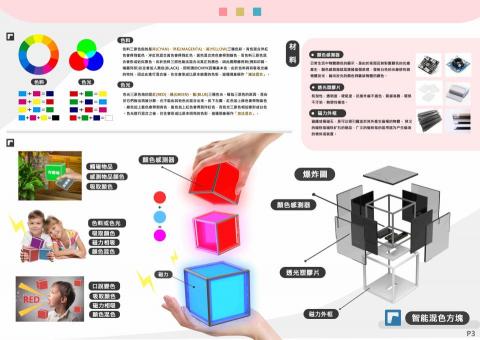 包子個人工作室 - 產品設計-表板 包子個人工作室 - 產品設計-表板