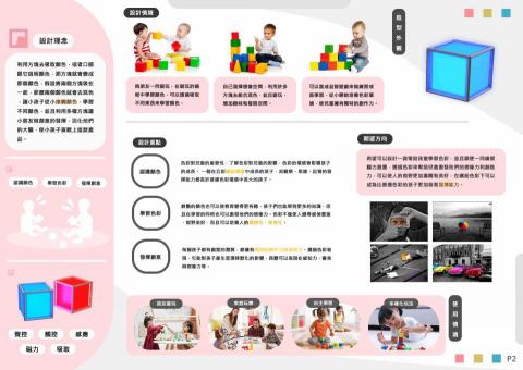 包子個人工作室 - 產品設計-表板 包子個人工作室 - 產品設計-表板