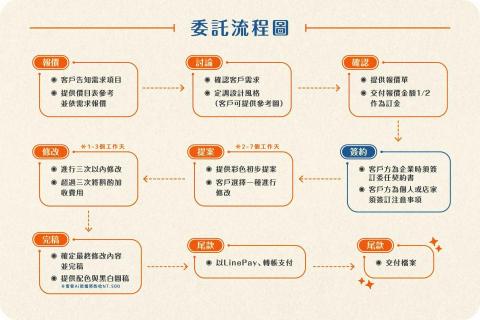 Demolui_Design_Studio - 