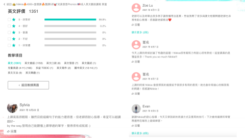 👑 Nikkie🔥4800+堂授課🇺🇸成人🌈兒美 - 學生回饋紀錄,歡迎至Nikkie老師專業教學頁面看更多超過1350則5星課程評價! 👑 Nikkie🔥4800+堂授課🇺🇸成人🌈兒美 - 學生回饋紀錄,歡迎至Nikkie老師專業教學頁面看更多超過1350則5星課程評價!