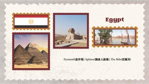 Valerie Liu - 國中補充教材_countries_c