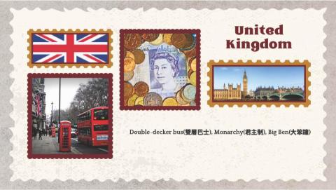 Valerie Liu - 國中補充教材_countries_b