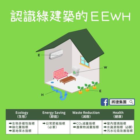 琦思設計 -  琦思設計 -