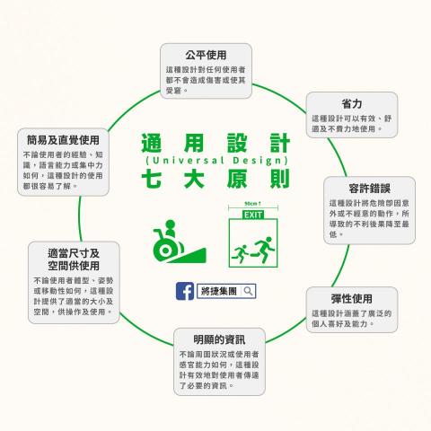 琦思設計 -  琦思設計 -