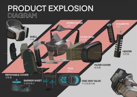 技諶設計 - 專案設計：
產品：口罩
內容：外觀、機構
製作打樣：3D列印（光固化）、模型噴漆
材質：pla