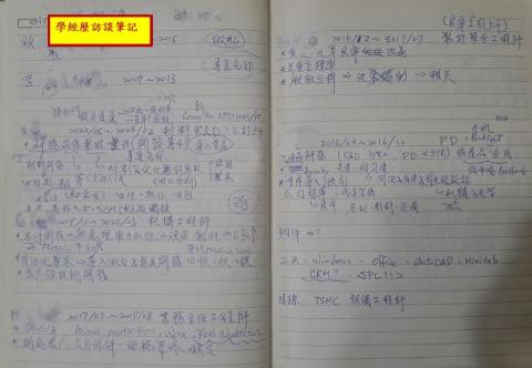 John Chou - 撰寫前會先進行詳盡的學經歷訪談，以找出委託人工作內容的亮點，進而針對目標職缺打造出量身訂製的履歷。