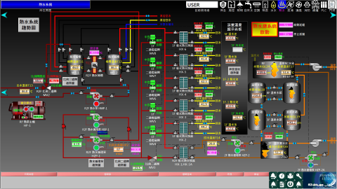 李冠德 - 北投享溫泉SCADA系統