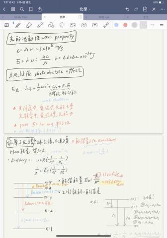謝函靜 - 筆記範例