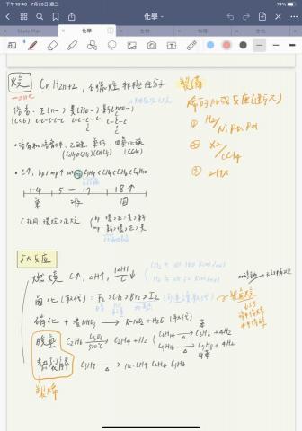 謝函靜 - 筆記範例