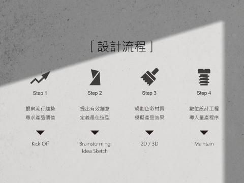 物質設計有限公司 - 