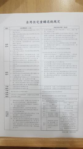 鴻成地政士事務所 - 自用住宅重購退稅