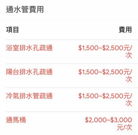 大豐水管清洗職人 - 排水管疏通價目表 大豐水管清洗職人 - 排水管疏通價目表