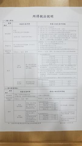 鴻成地政士事務所 - 房地合一稅