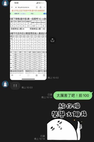 袁丞雍 - 延平中學學生進步至班排前5校排名前100名