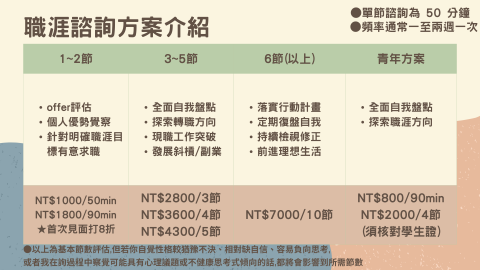Patty | 職涯諮詢師 ｜自我探索 ｜求職履歷面試 - 