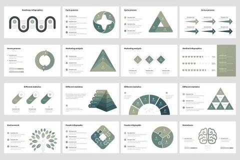 SoCool PPT簡報設計/長文&原稿改寫/商業計劃代寫 - AI智能簡報設計：讓你更有競爭力！