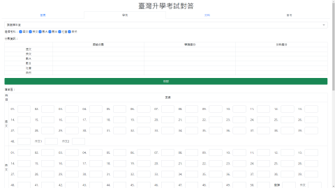 BlueBoy - 作品-臺灣升學考試對答(2)